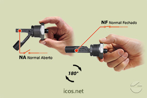 Sensor de Nível ICOS LA31N-M12 - Gire o Sensor para Funcionamento NA ou NF