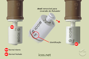 Sensor de Nível Icos LV42A-40 - Gire o Flutuador para Funcionamento NA ou NF