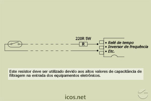 Esquema elétrico para sensor Icos instalado com equipamento eletrônico