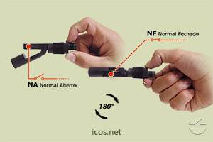 Sensor de Nível Icos LA32-M12 - Gire o Sensor para Funcionamento NA ou NF