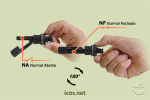 Sensor de Nível Icos LA322E-M12 - Gire o Sensor para Funcionamento NA ou NF