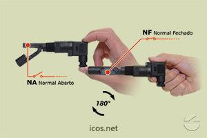 Sensor de Nível Icos LA32NP - Gire o Sensor para Funcionamento NA ou NF