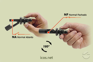 Sensor de Nível Icos LA36-M12 - Gire o Sensor para Funcionamento NA ou NF